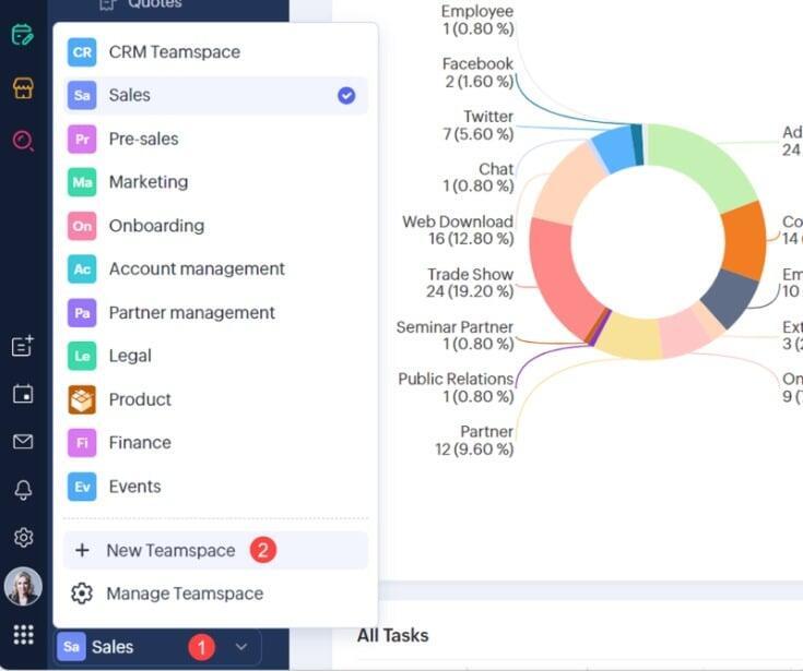 Zoho CRM For Everyone Teamspaces