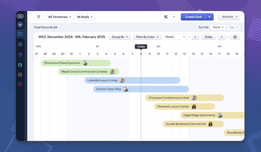 Zoho CRM For Everyone Team Modules